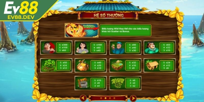 Chim thần và khế vàng biểu tượng của phần thưởng bội thu