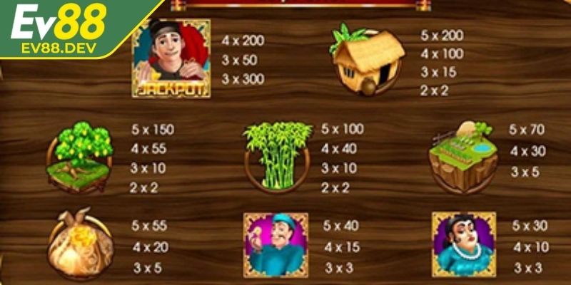 Ăn Khế Trả Vàng EV88 từ truyền thuyết Việt đến game nổ hũ hiện đại