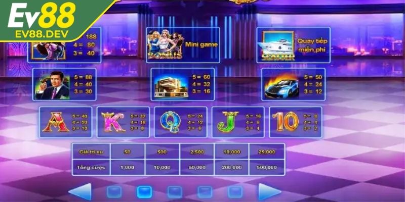 Biệt đội mỹ nữ EV88 kết hợp phong cách chiến binh quyến rũ