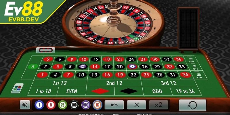 Hiểu bố cục bàn Roulette để nâng cao khả năng dự đoán kết quả